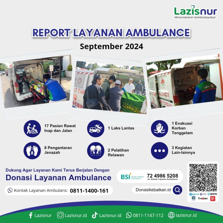 Operasional Ambulance Lazisnur Bulan September 2024 Melayani 32 Giat Layanan