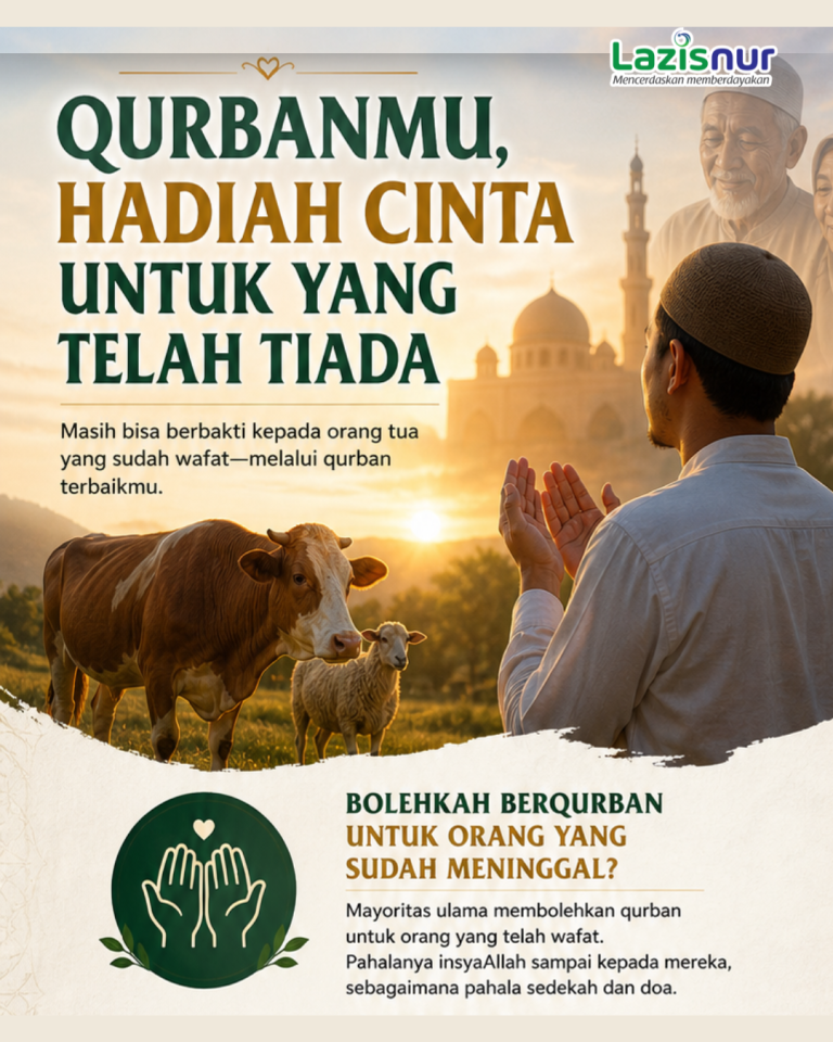 Bolehkah Berkurban untuk Orang yang Sudah Meninggal? Ini Penjelasan Ulama yang Jarang Dibahas