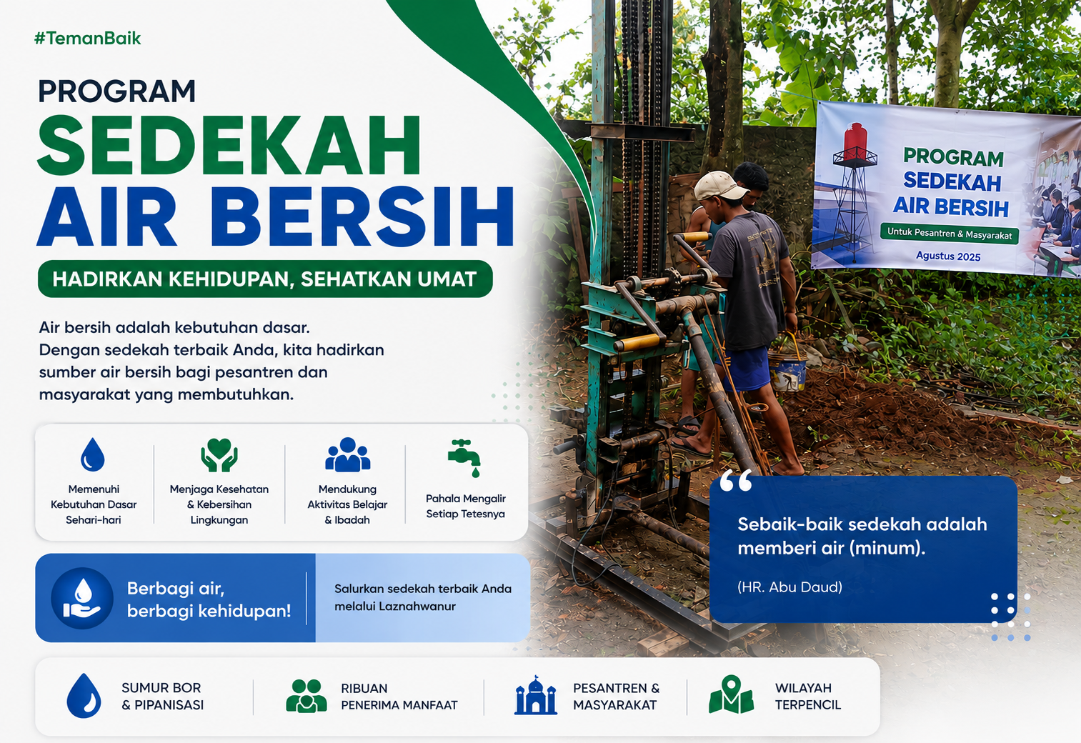 Sarana Air Bersih